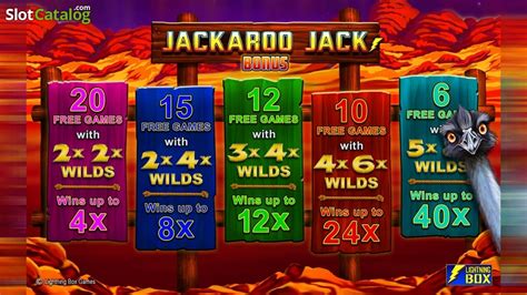 Jackaroo Jack Slot Game Review .